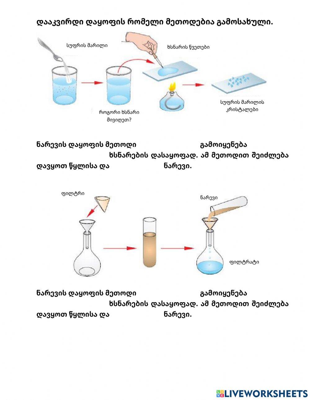 Დაყოფის მეთოდები