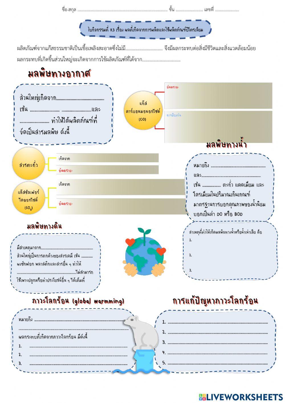 9.3 เรื่อง ผลที่เกิดจากการผลิตและใช้ผลิตภัณฑ์ปิโตรเลียม