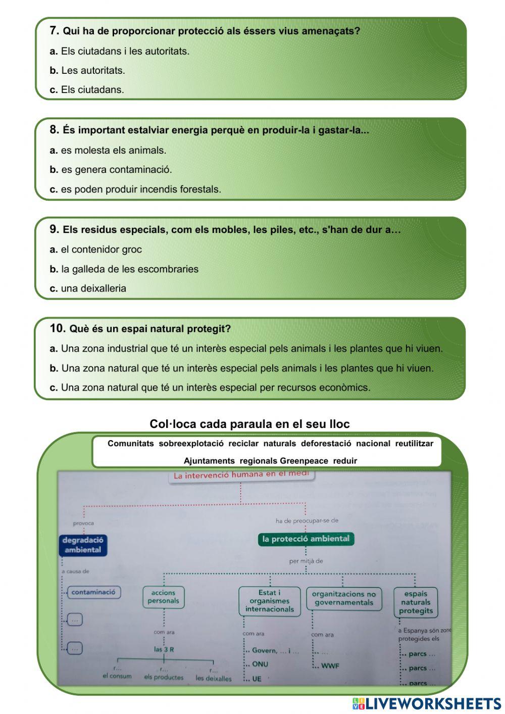 La intervenció de l-esser humà en el medi