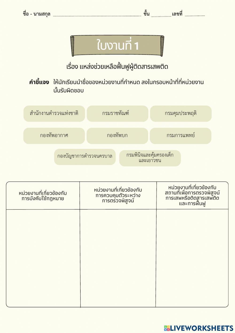 ใบงานที่ 1 แหล่งช่วยเหลือฟื้นฟูผู้ติดสารเสพติด