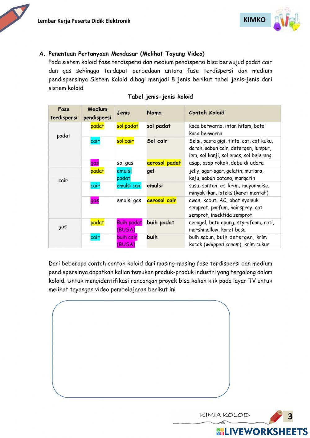 E-LKPD Pembuatan Produk Koloid Sabun Padat