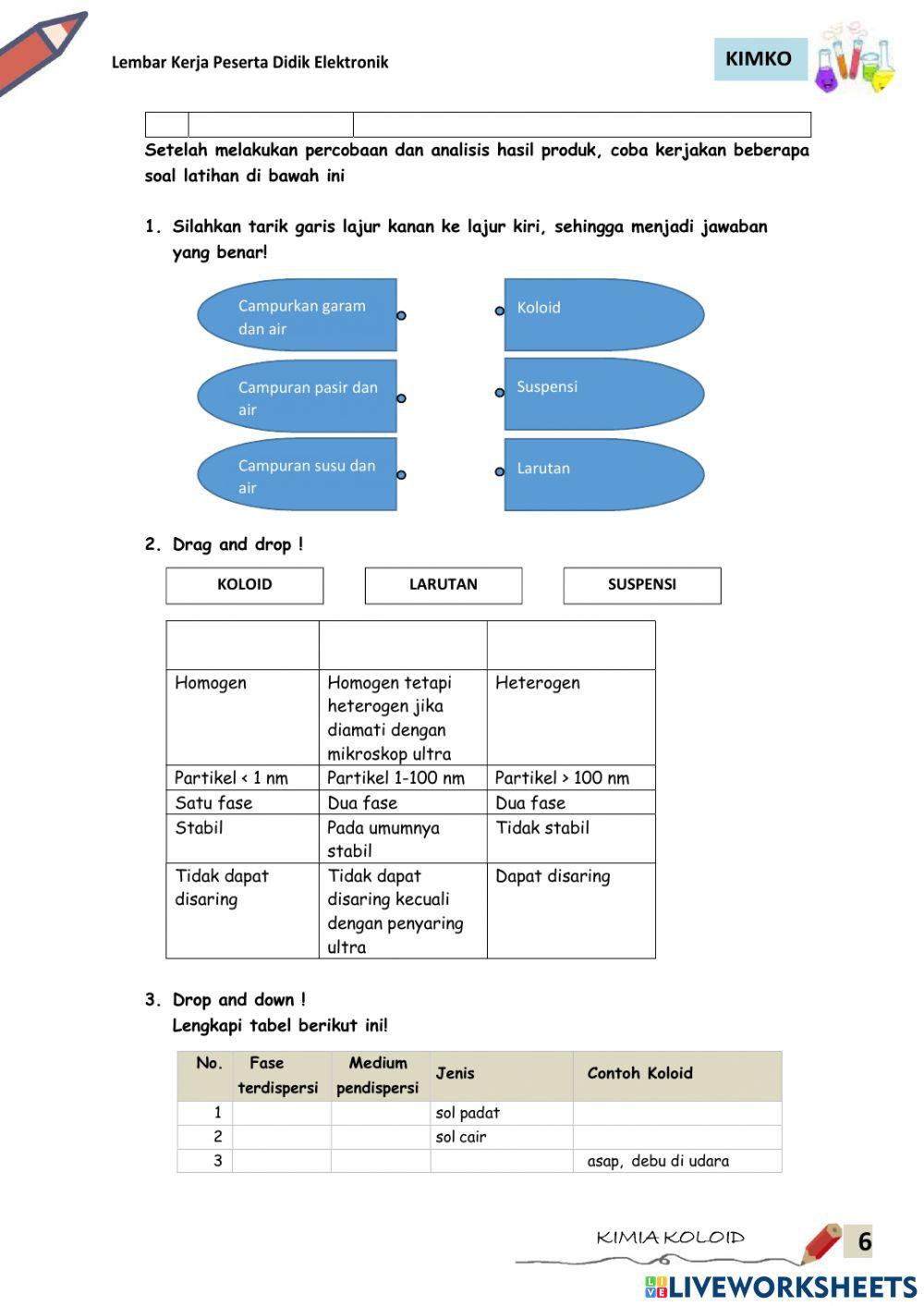 E-LKPD Pembuatan Produk Koloid Sabun Padat