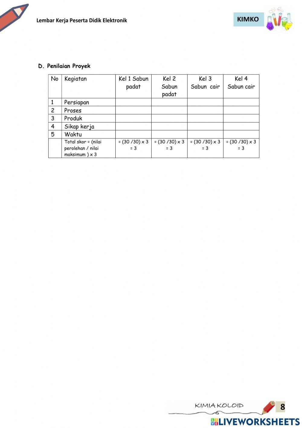 E-LKPD Pembuatan Produk Koloid Sabun Padat