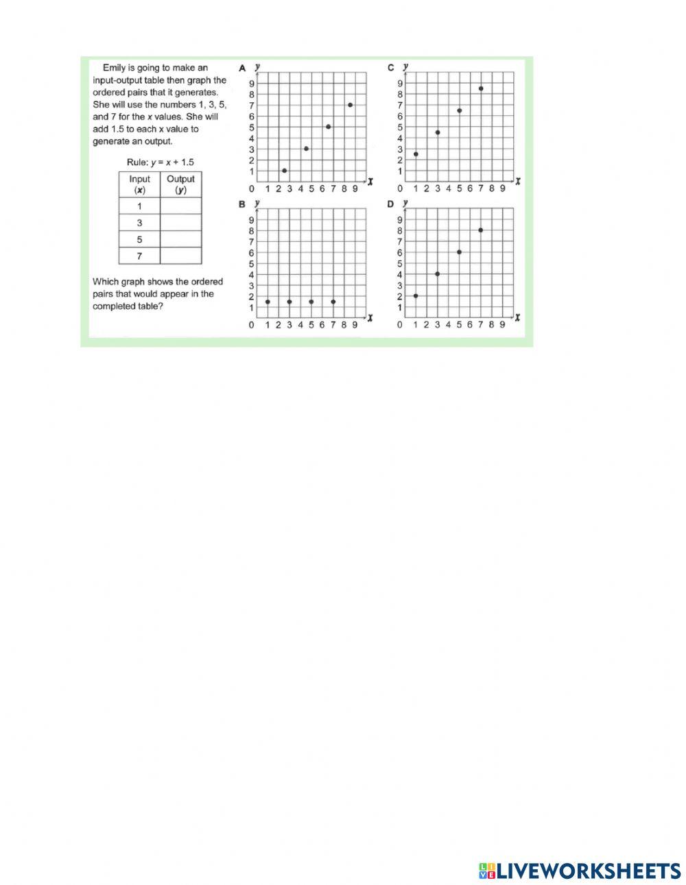 Patterns in tables and graphs