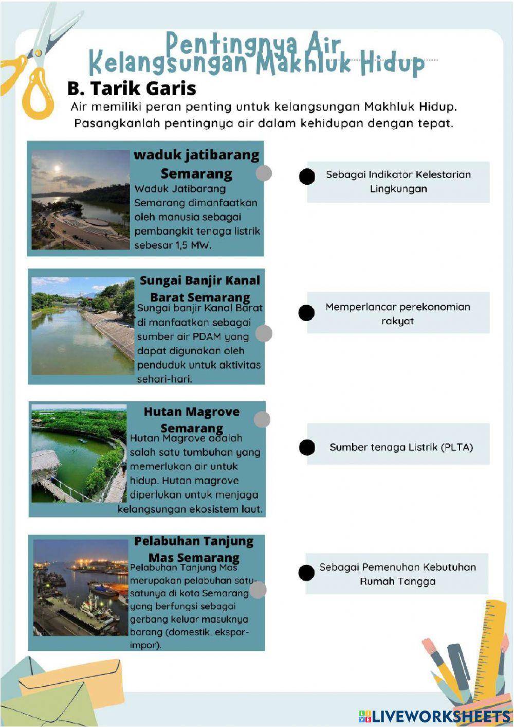 LKPD Elektronik Berbasis Kearifan Lokal
