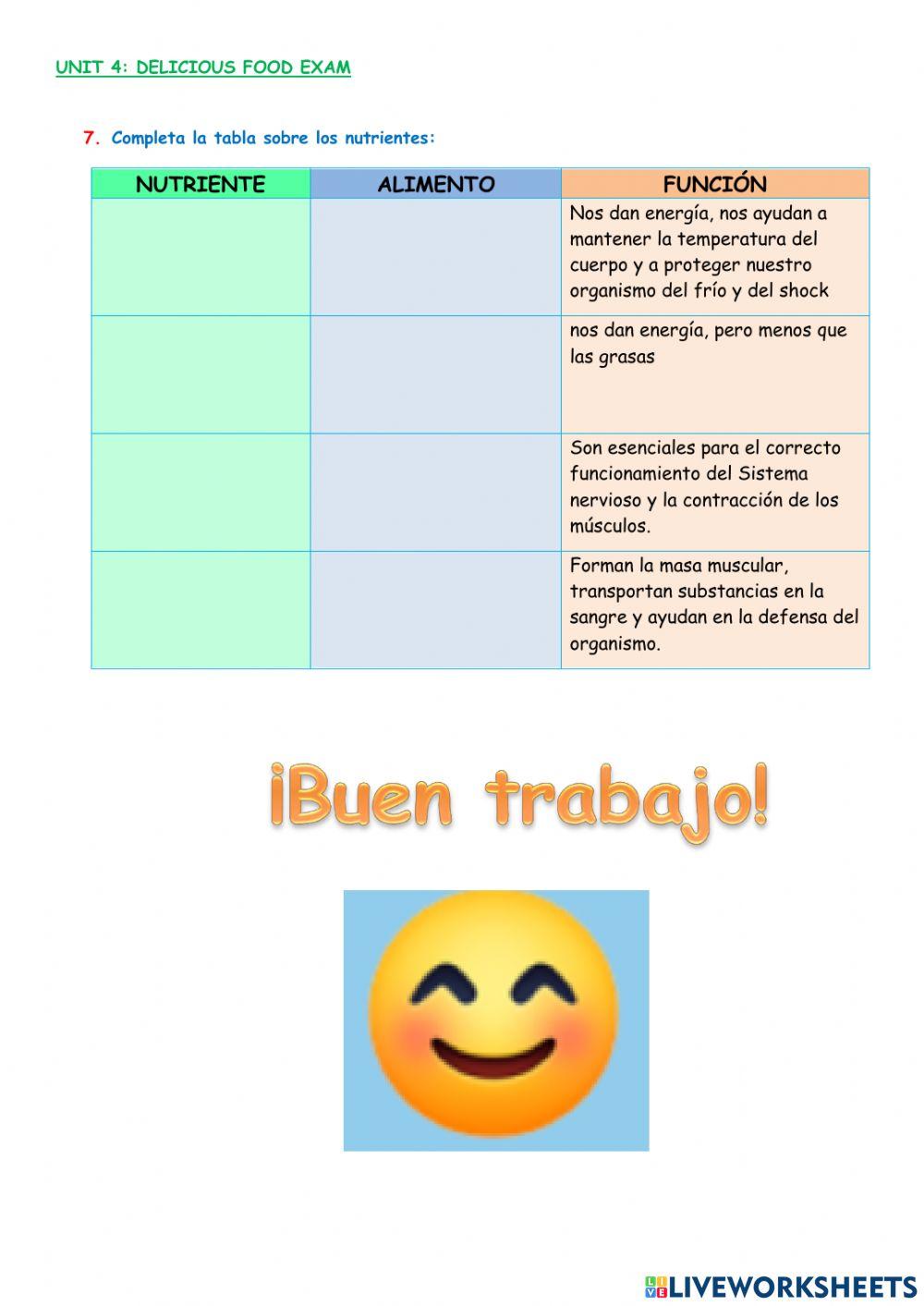 DELICIOUS FOOD nutrientes