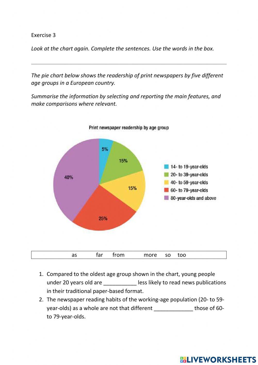 IE3, Unit 7, Writing, Exercise 3
