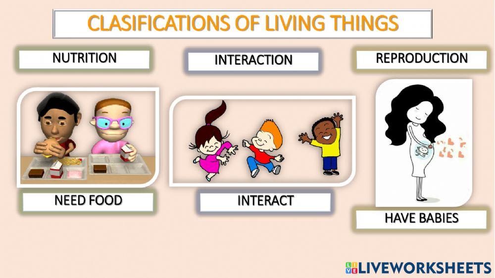 Living things Living things