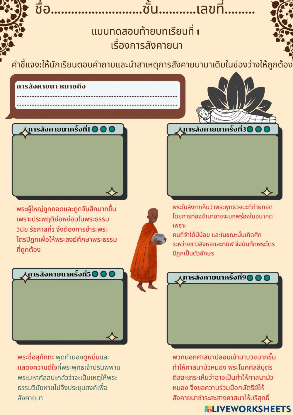 การสังคายนา
