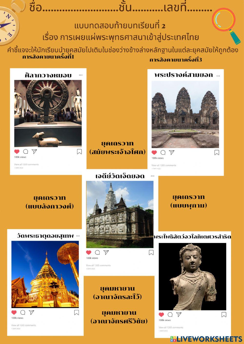 การเผยแผ่พระพุทธศานาเข้าสู่ประเทศไทย