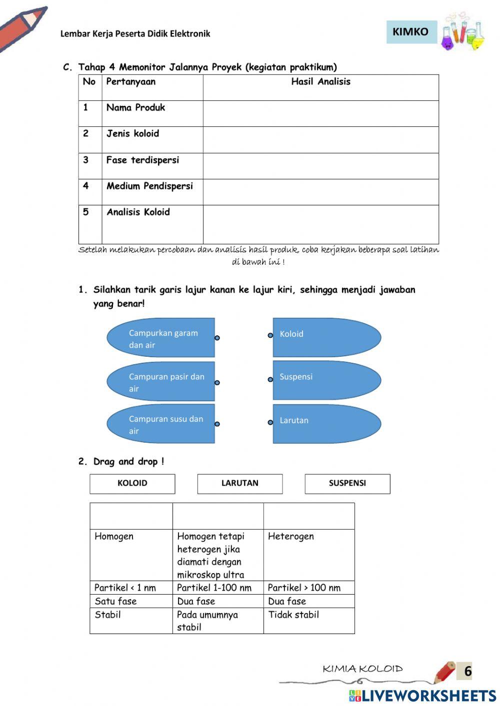 E-LKPD KOLOID K-1 dan K-2
