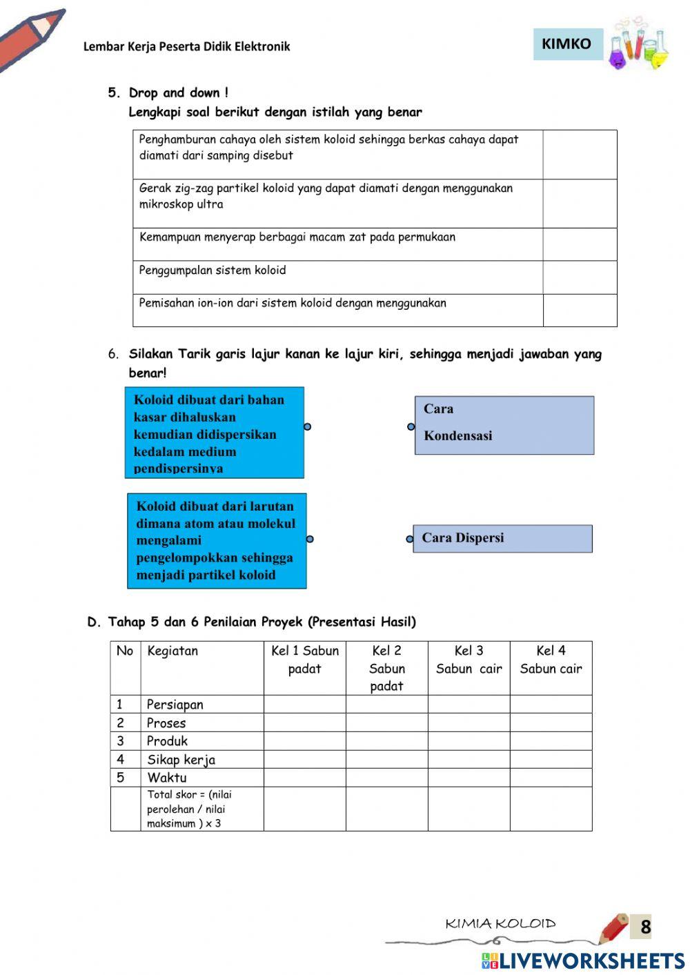 E-LKPD KOLOID K-1 dan K-2