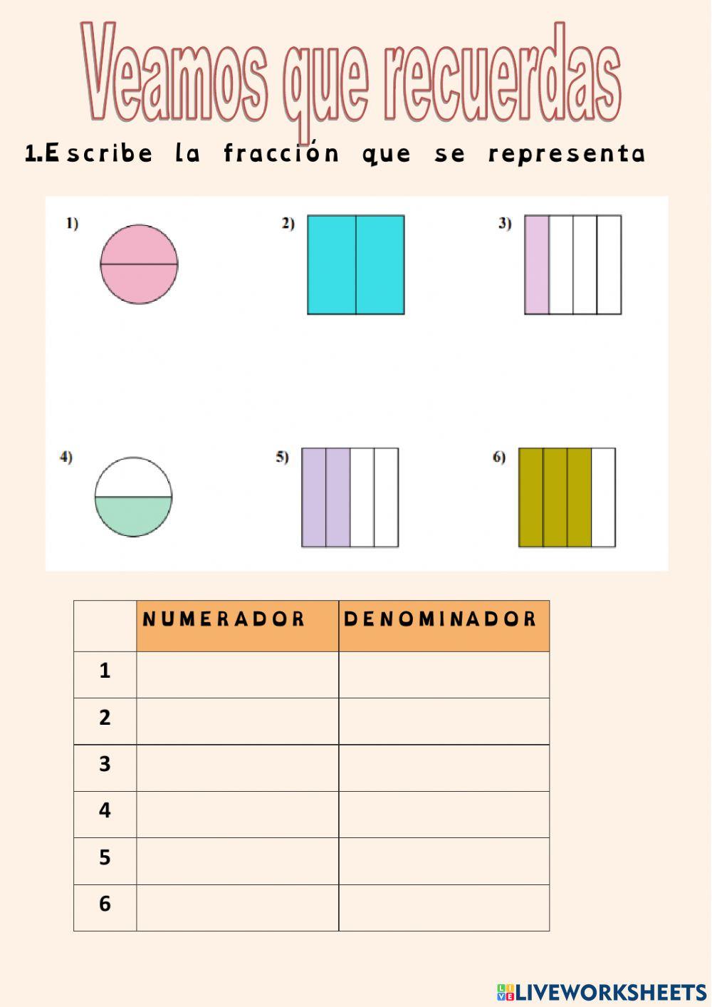 Veamos lo que recuerdas