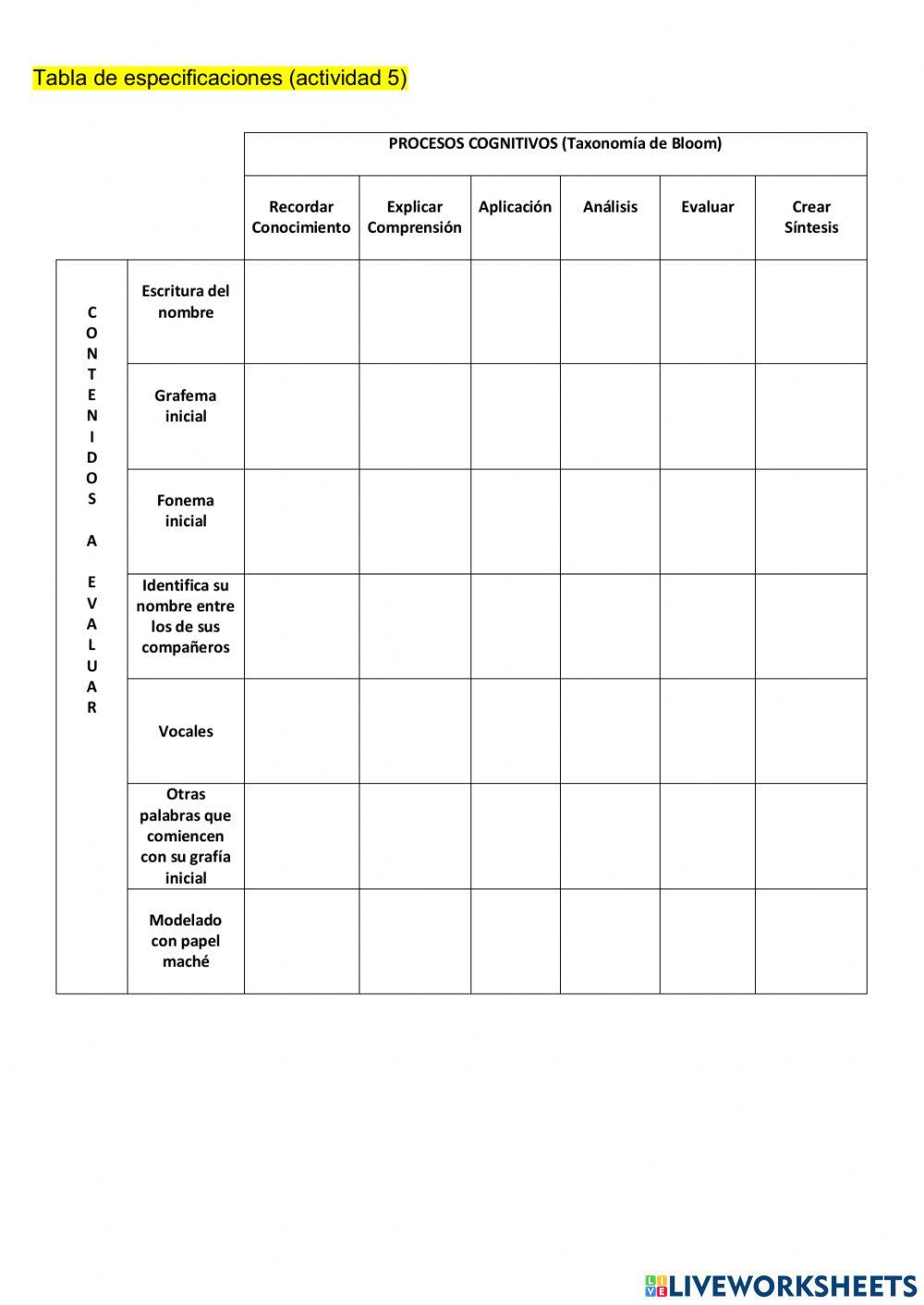 Ejemplos de Evaluación