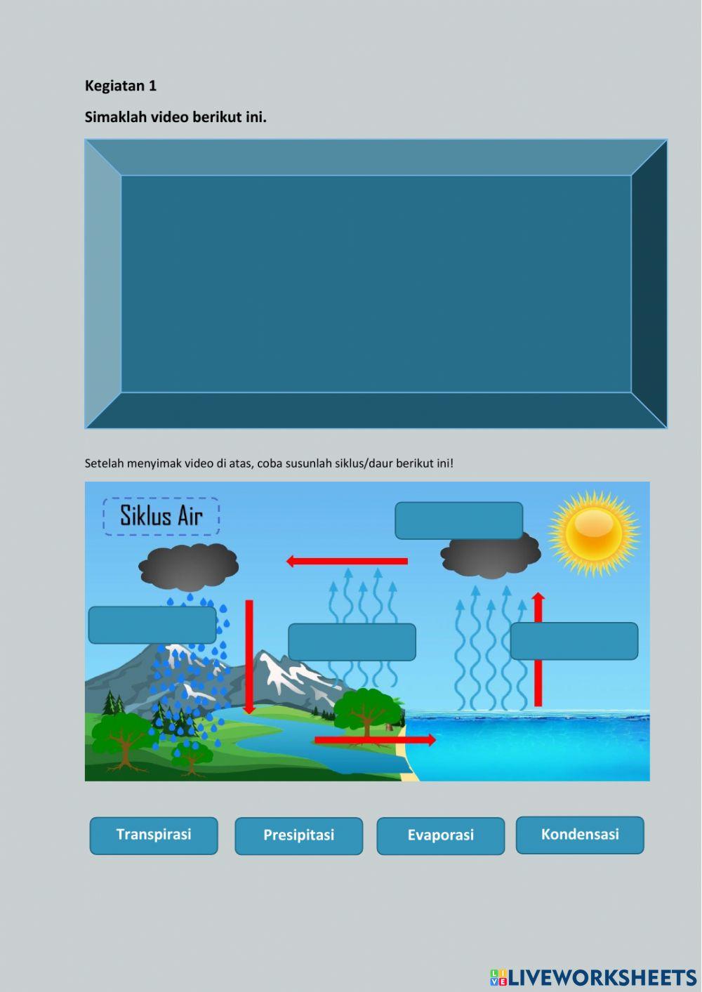 Daur Air Jembatan Keledai