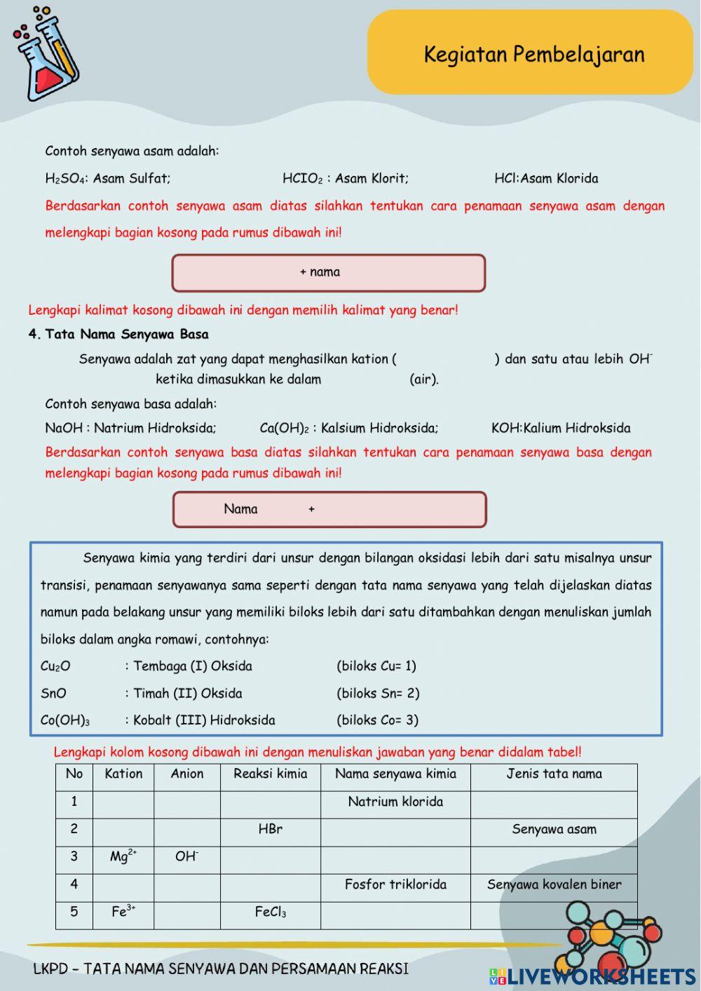 -Tata nama senyawa kimia dan persamaan reaksi kimia-