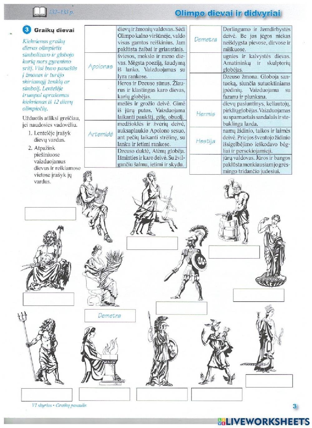 Olimpo dievai ir didvyriai