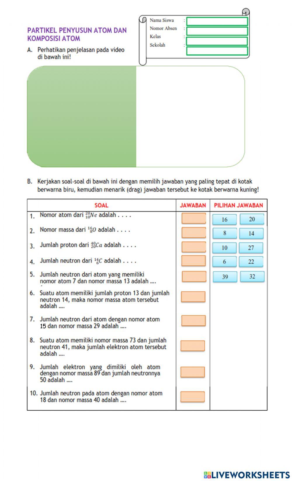 Nomor Atom dan Nomor Massa