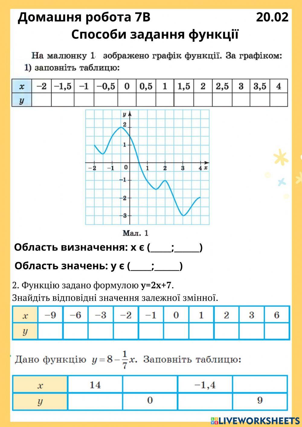2297358 | Дз 20.02 | AnastasiiaRuslanivna