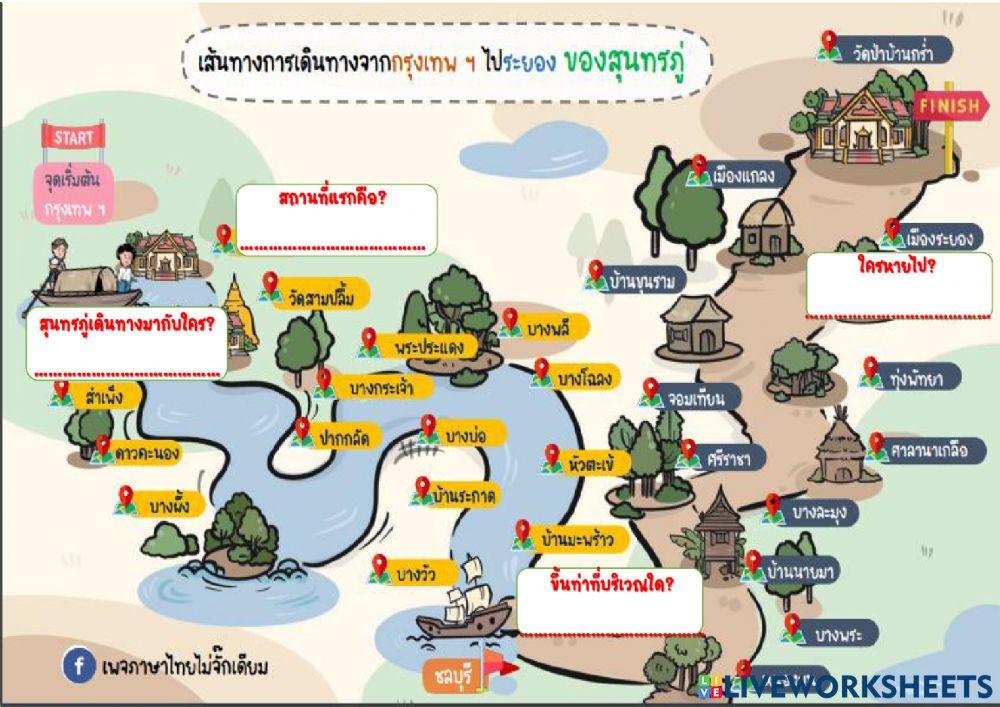เส้นทาง