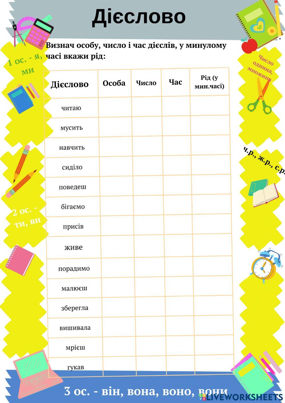 Дієслово (особа, час, число)