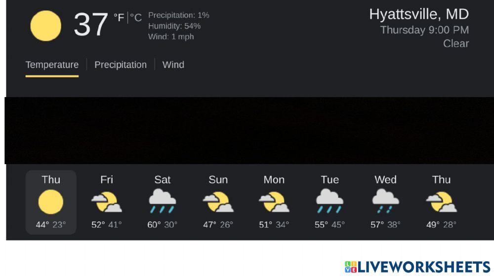 weather - Hyattsville