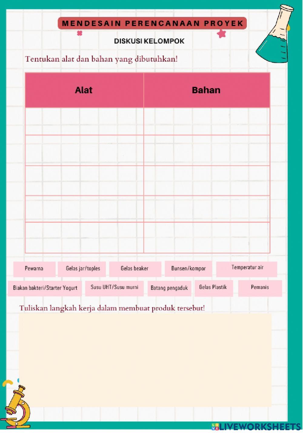 Bioteknologi Konvensional