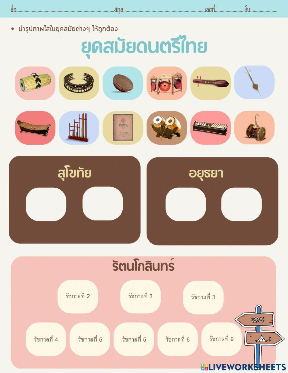 ยุคสมัยของดนตรีไทย