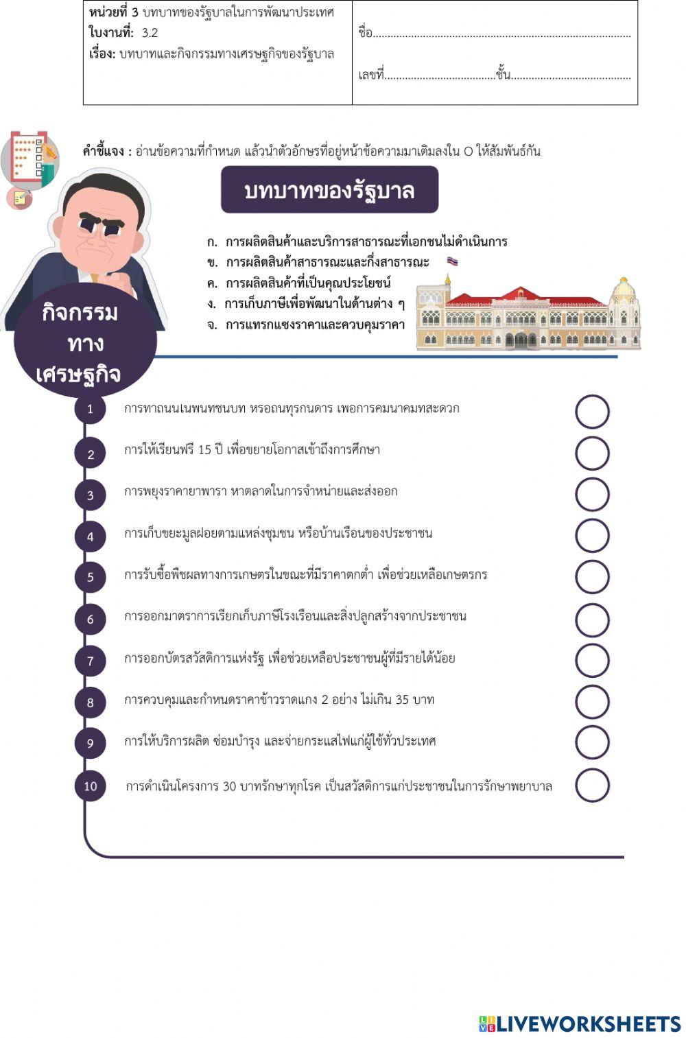 บทบาทรัฐบาล