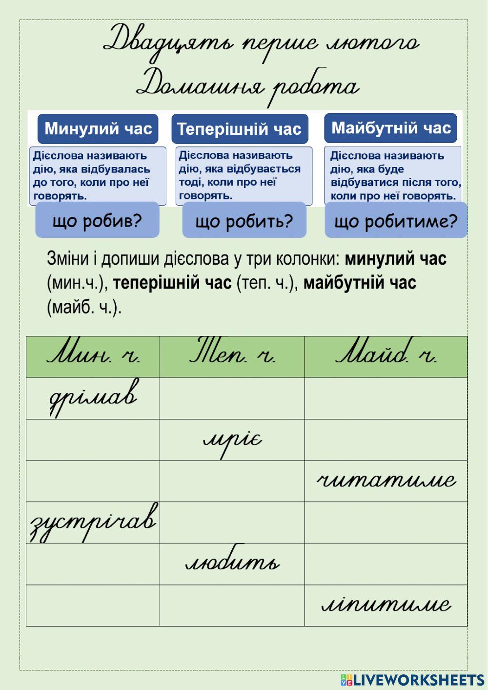 Змінювання дієслів