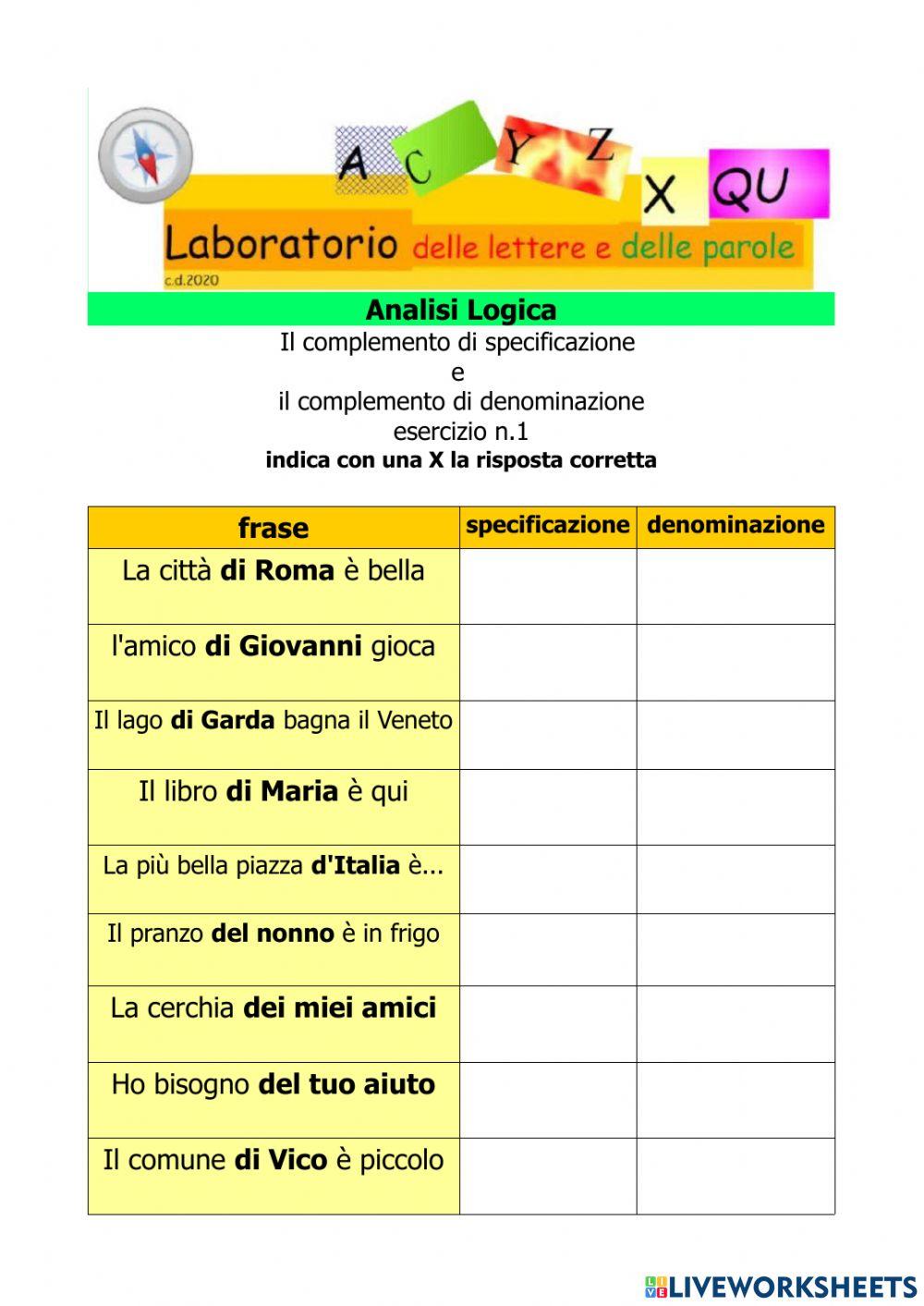 COMPL. DI SPECIFICAZIONE E COMPL. DI DENOMINAZIONE COMPL. DI SPECIFICAZIONE E COMPL. DI DENOMINAZIONE