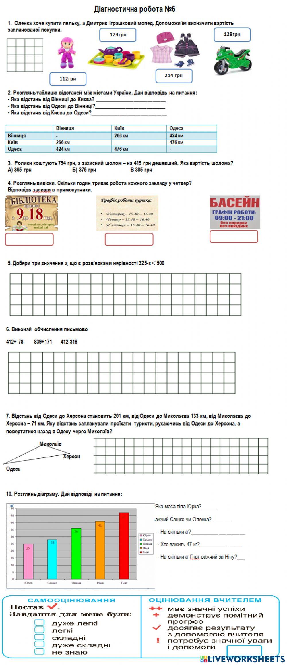 Діагностична робота №6