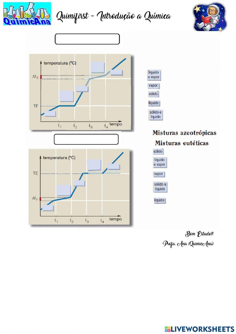 Quimifirst - Introdução a Química