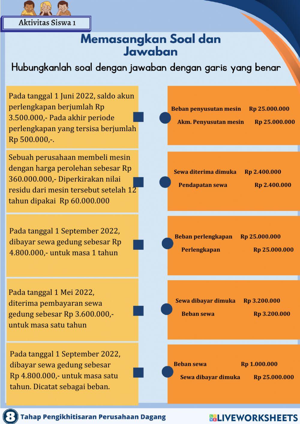 E-lkpd akuntansi tahap pengikhtisaran bagian 2 (jurnal penyesuaian)