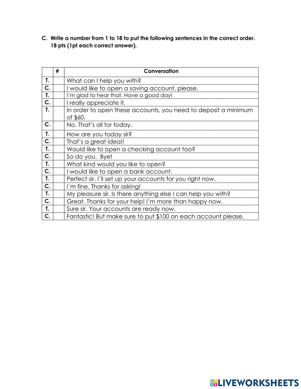 Restaurant vocabulary