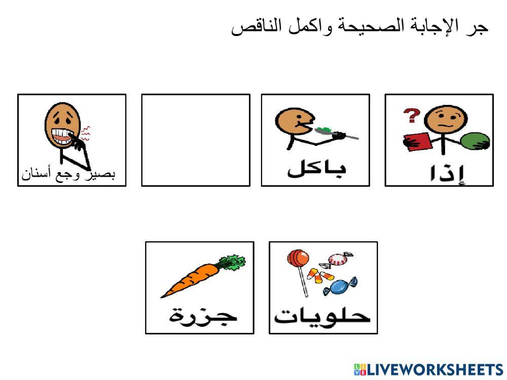 صحة الاسنان في التربية اللغوية لطلاب على طيف التوحد