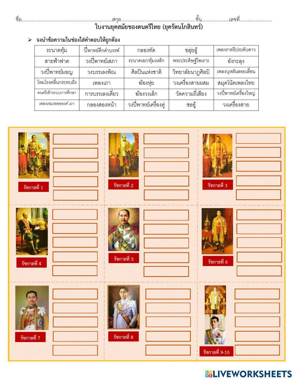 ใบงานยุคสมัยดนตรีไทย (กรุงรัตนโกสินทร์)