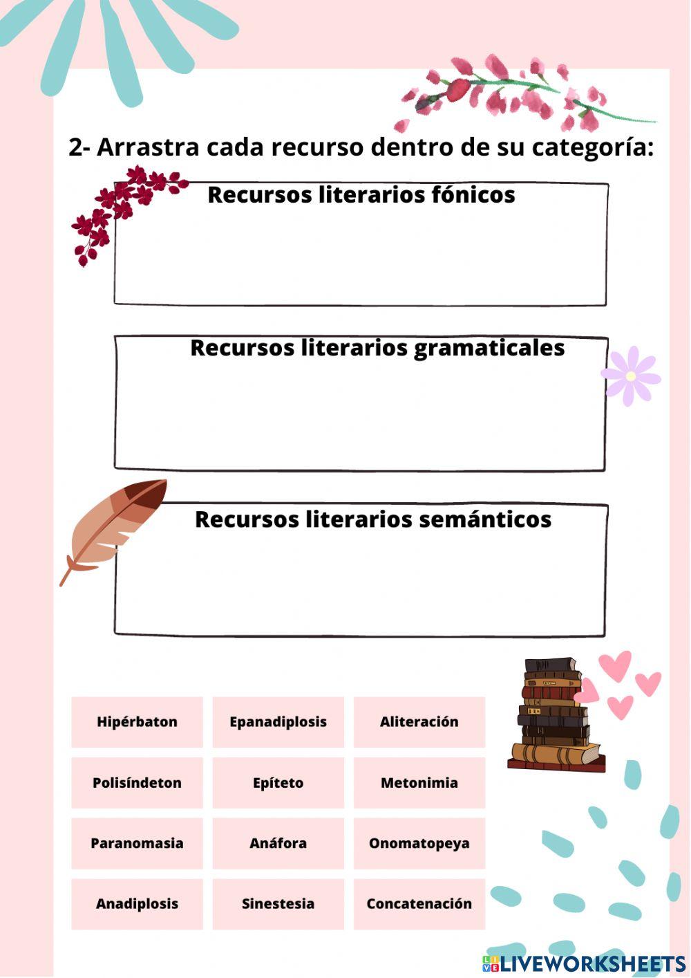 Recursos Literarios