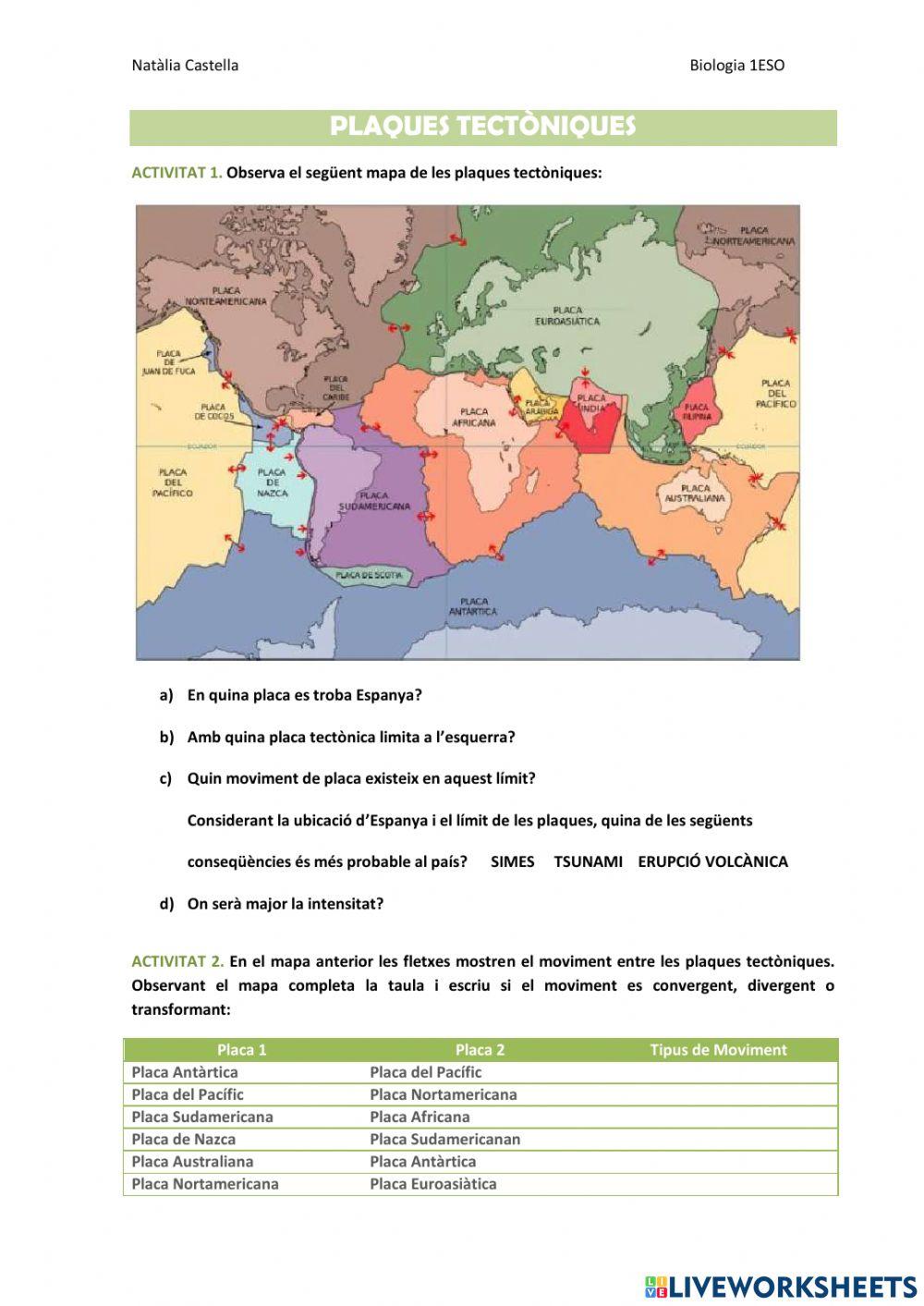 Tectònica de plaques