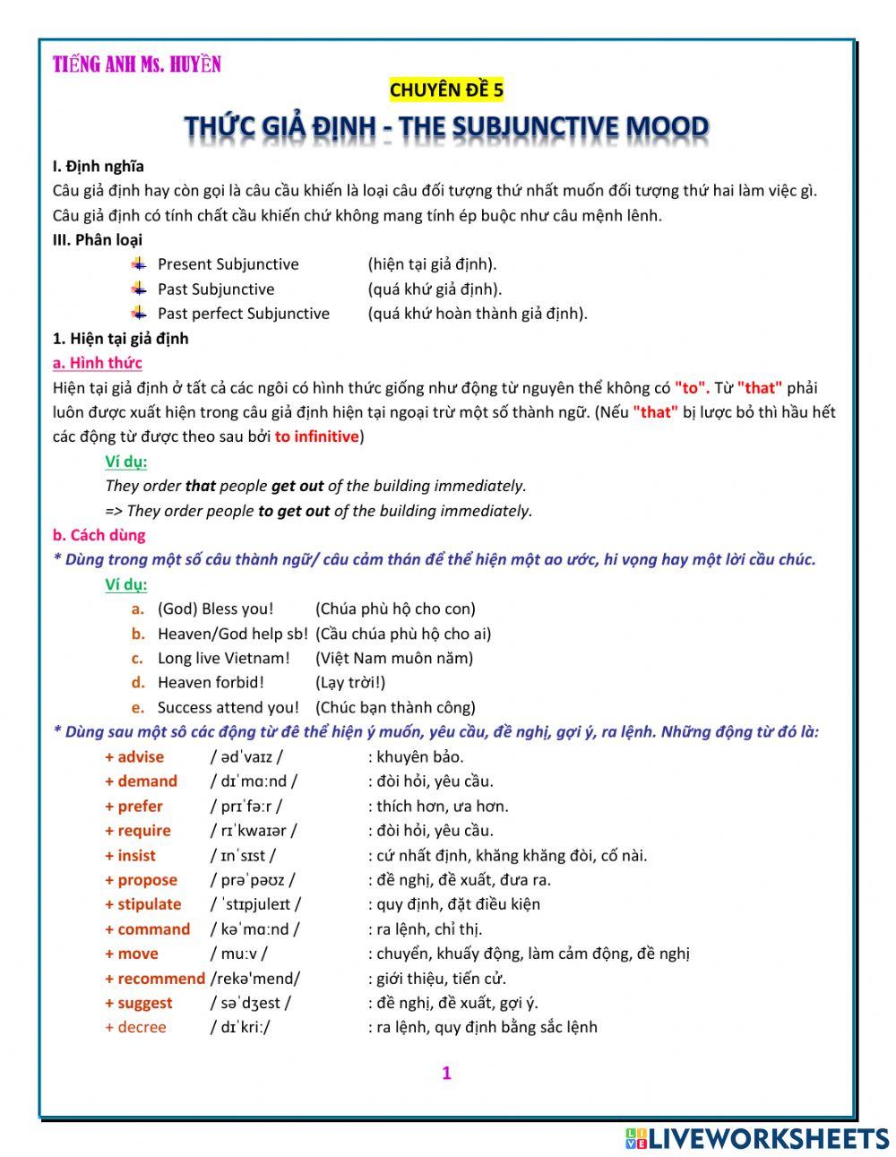 Chuyên đề ngữ pháp1. giả định cách