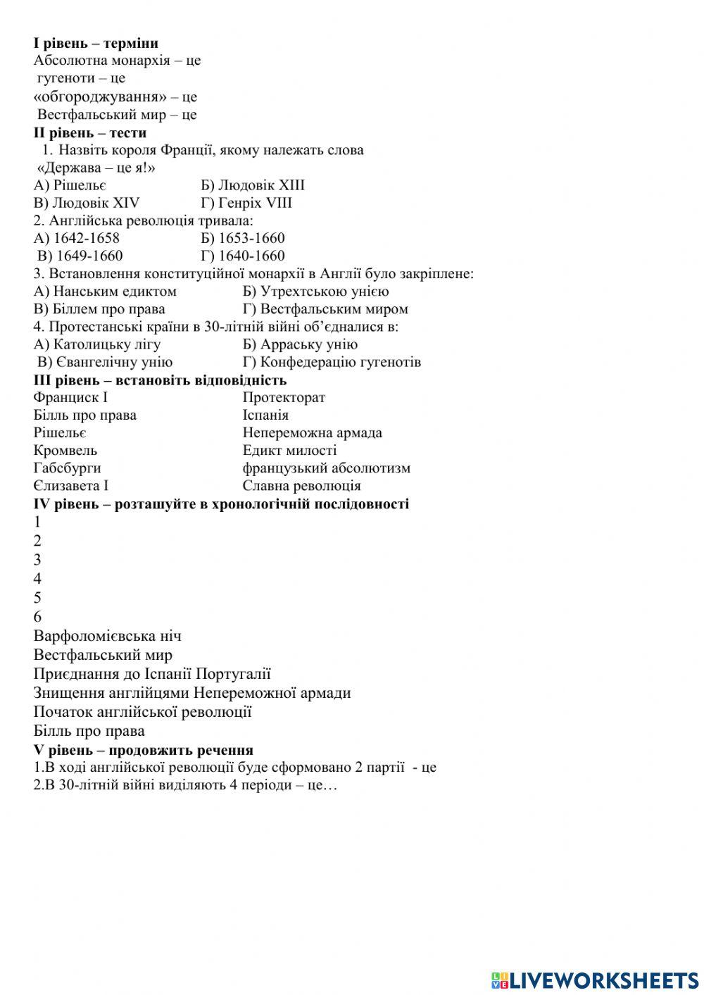 Країни європи в 16-17 ст.