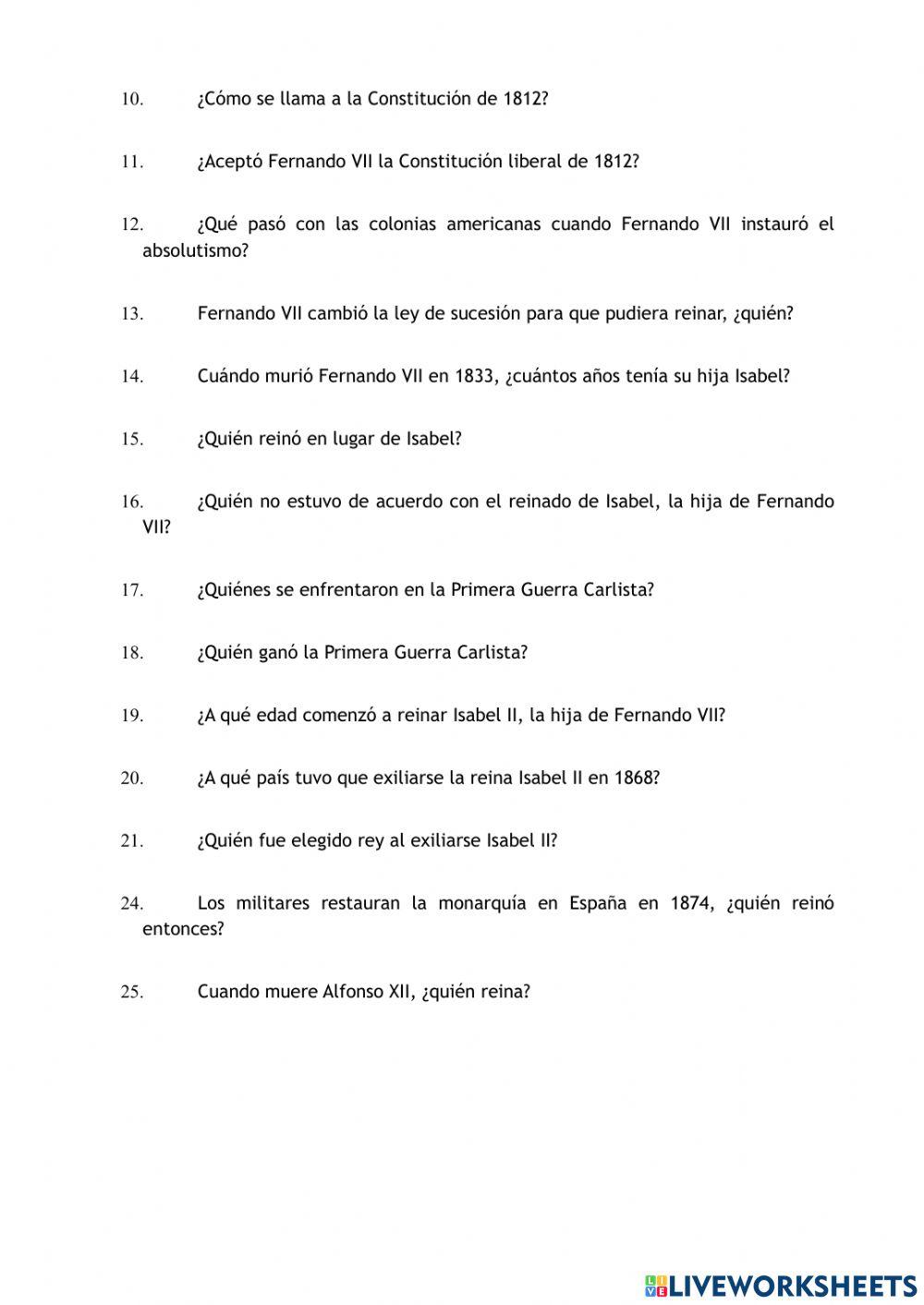 Repaso de la Historia Contemporanea en España