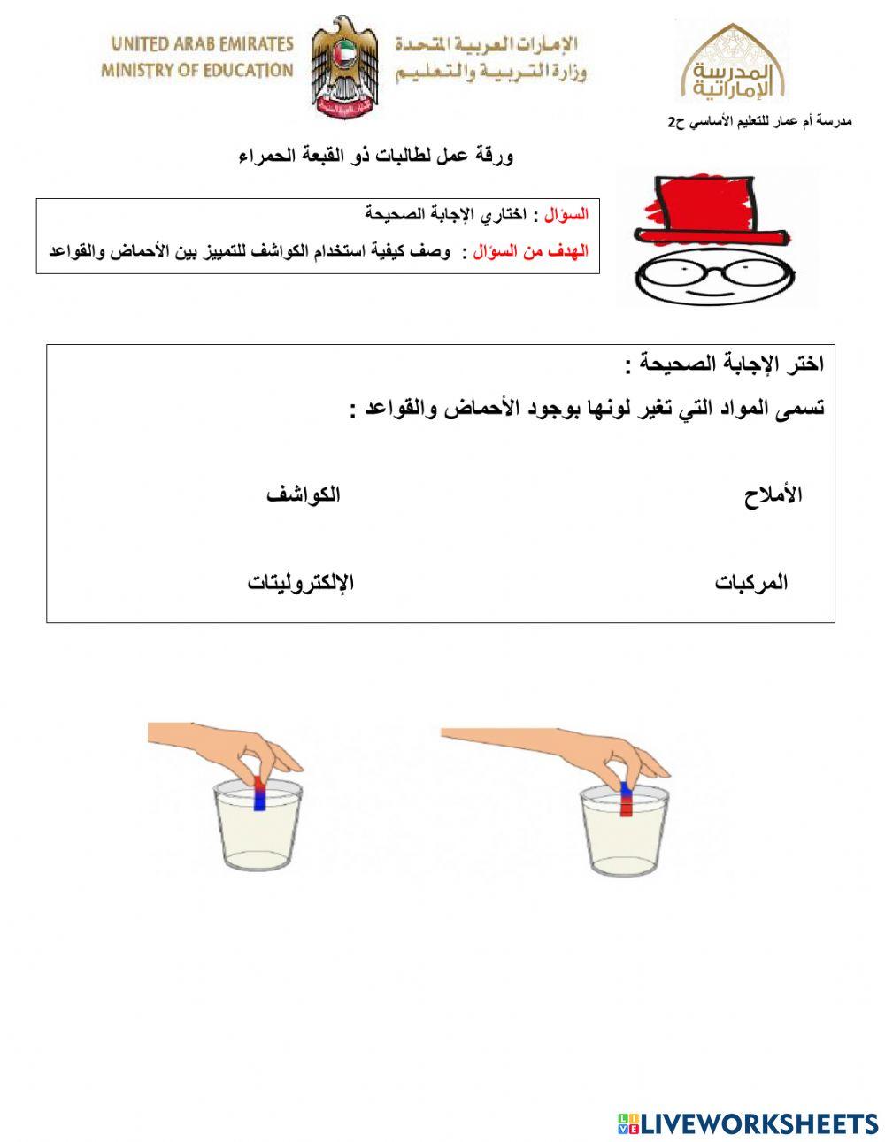 استكشاف الفبعة الحمراء