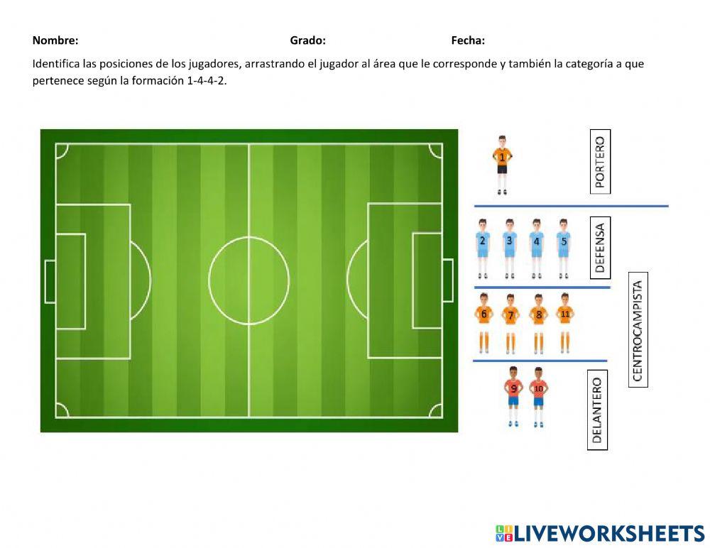 Identifica la posisicones de los jugadores de futbol