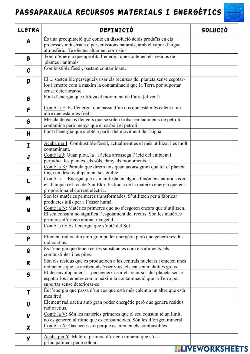 Passaparaula Recursos Materials i Energètics