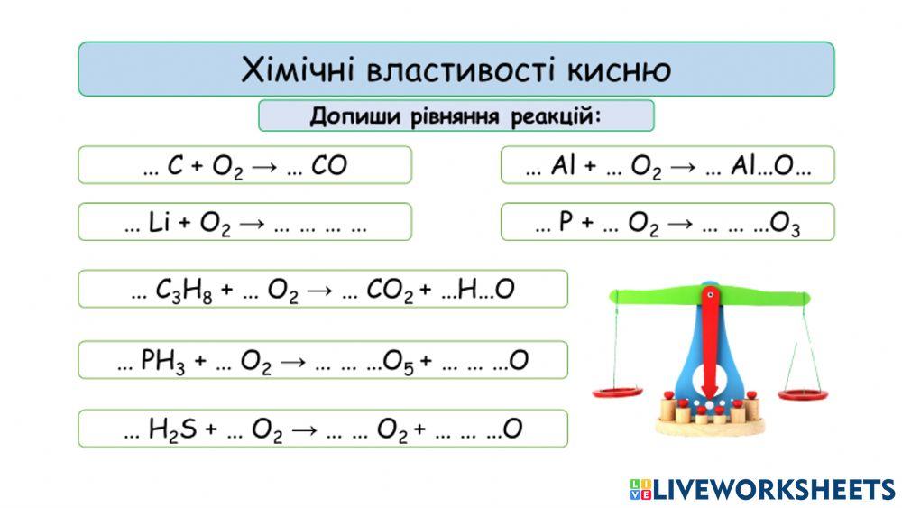 Хімічні властивості кисню