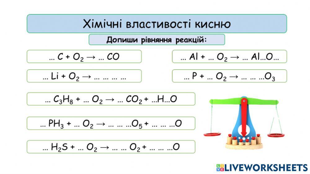 Хімічні властивості кисню Хімічні властивості кисню