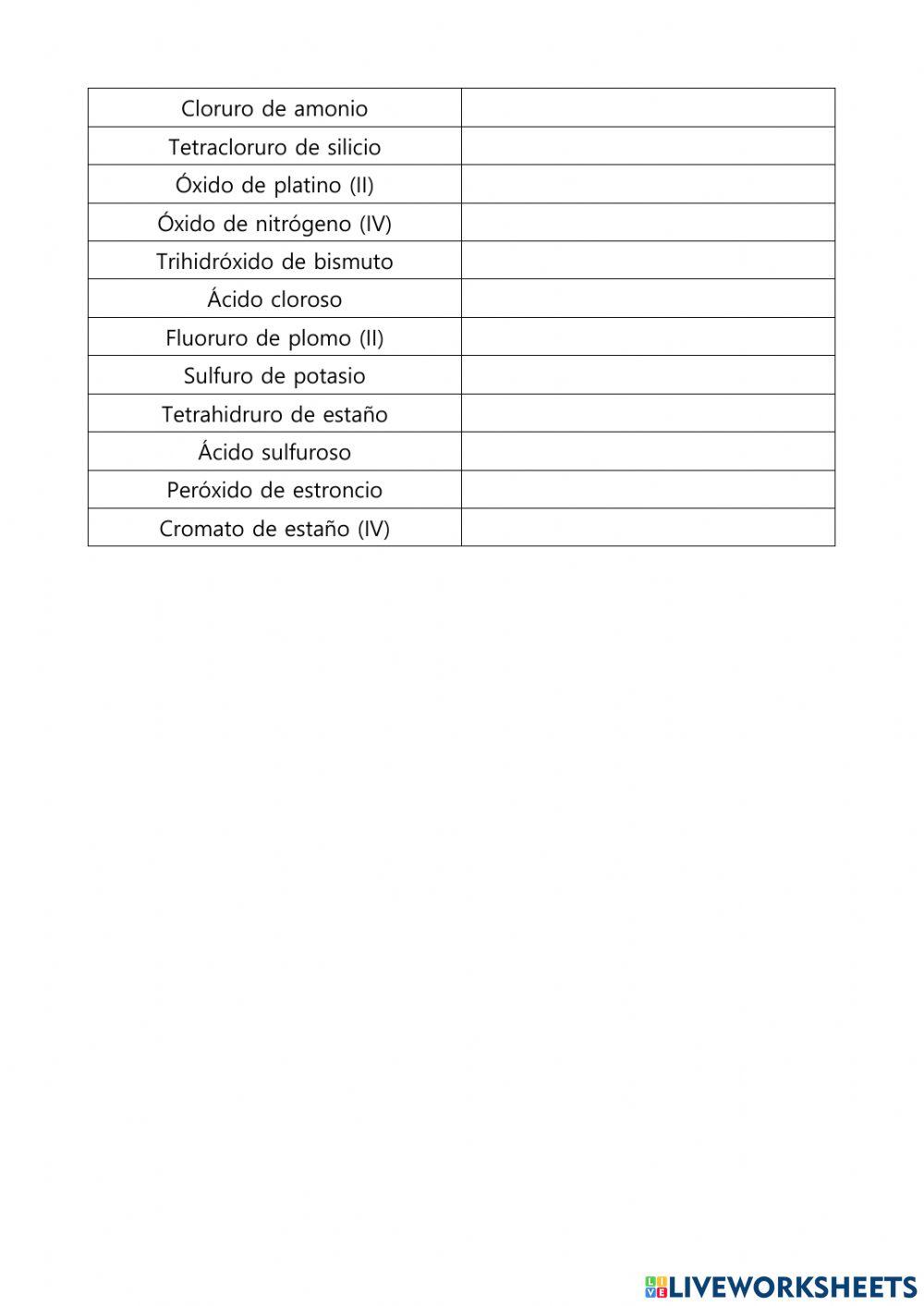 Formulación inorgánica 1