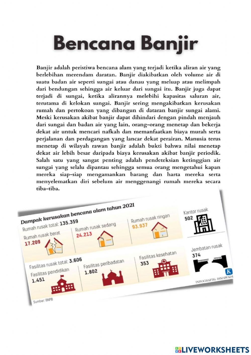 LKPD Digital Bencana Alam