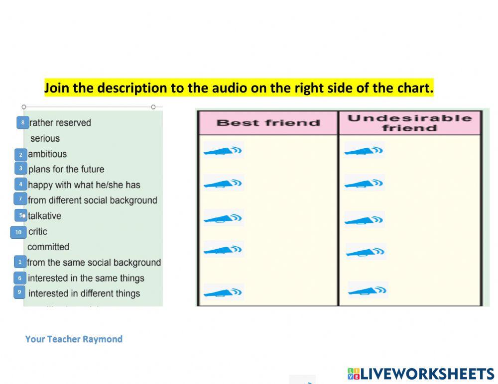 10th Grade Desire and Undesirable friend